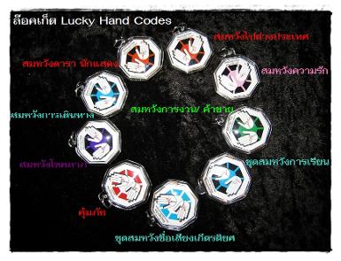 รูปสัญลักษณ์ ล็อคเก็ตมือคู่ นำโชคด้านต่างๆ (Lucky hand code)